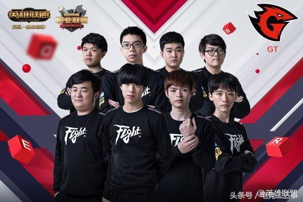 展示技术和 展示技术和